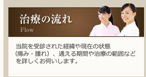 審美しかとは、美しい口元を作ることを目的としております。白いセラミックを詰めたり被せたりする事で、より快適で美しい歯を実現します。
